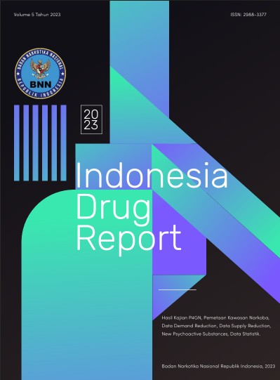 Indonesia Drugs Report 2023
